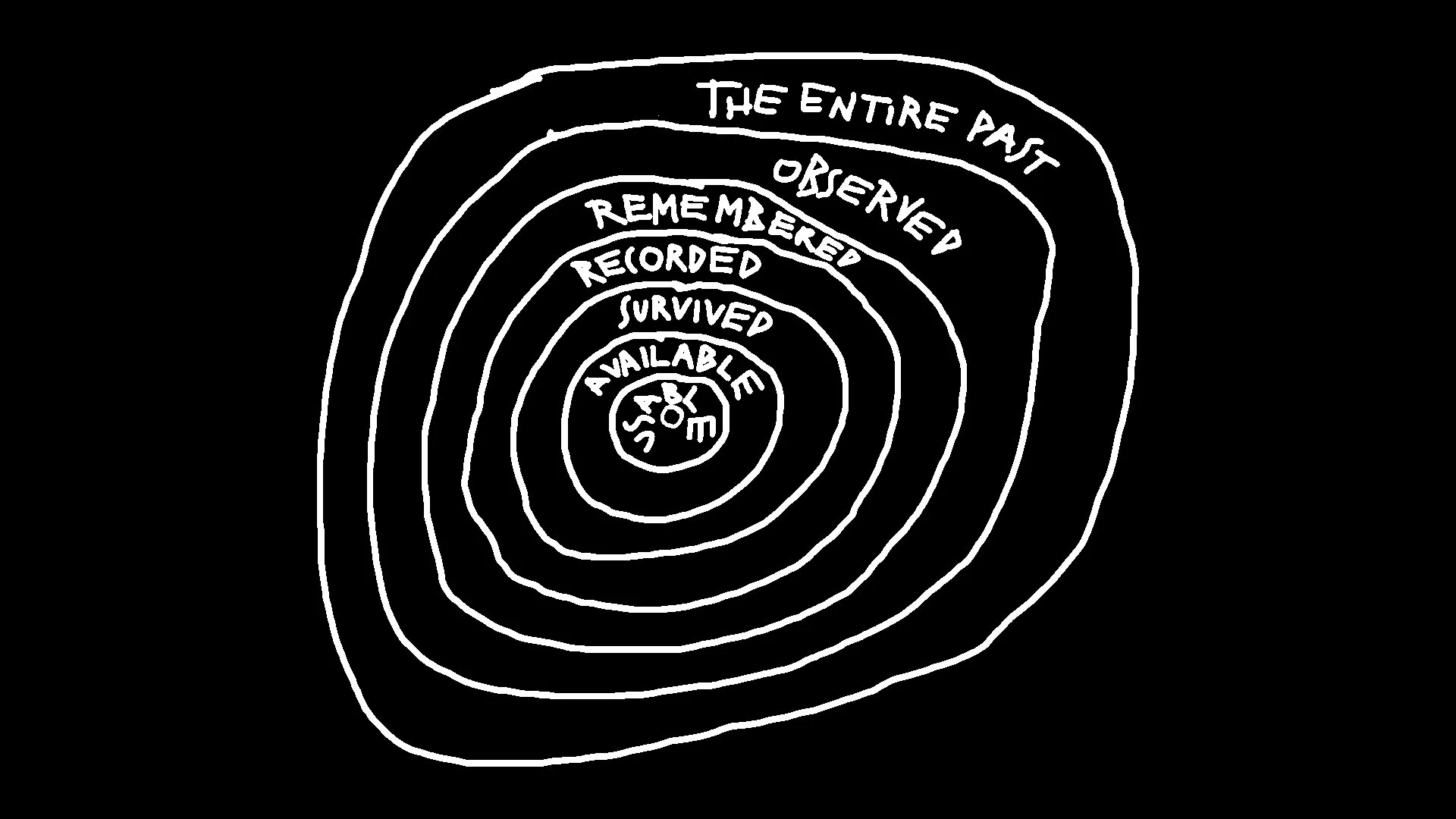 Diskurs: Presse-Debatte (Whose History?)