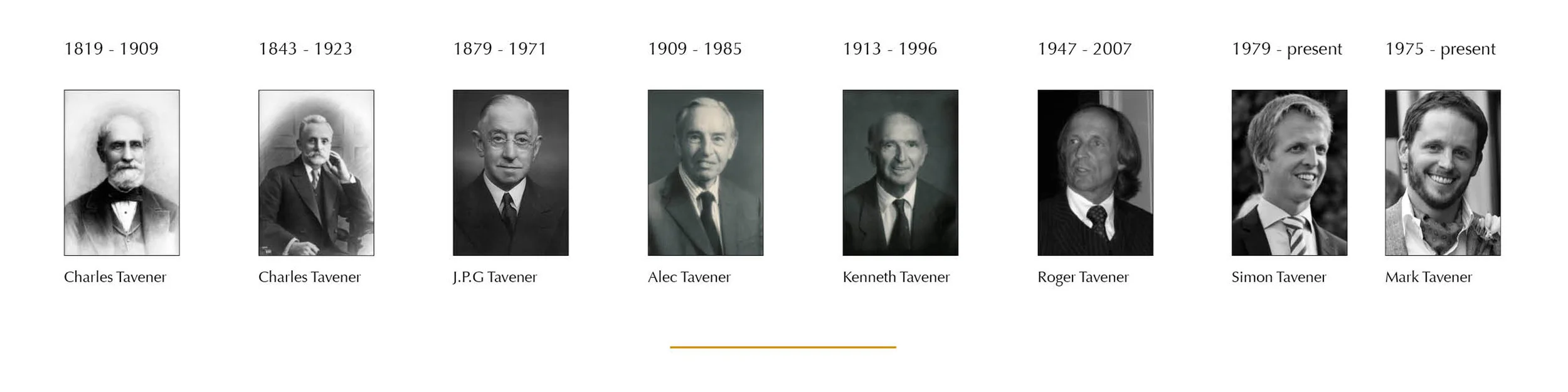 TavenerTimeLine.jpg