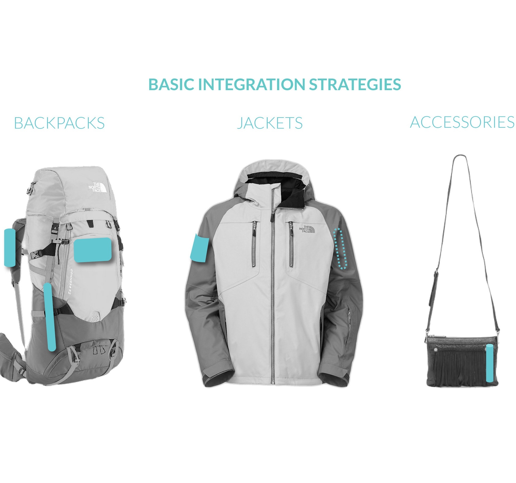 backpack integration14.jpg