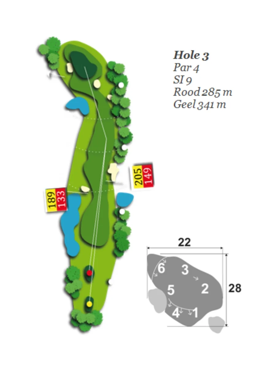 hole 3.jpg