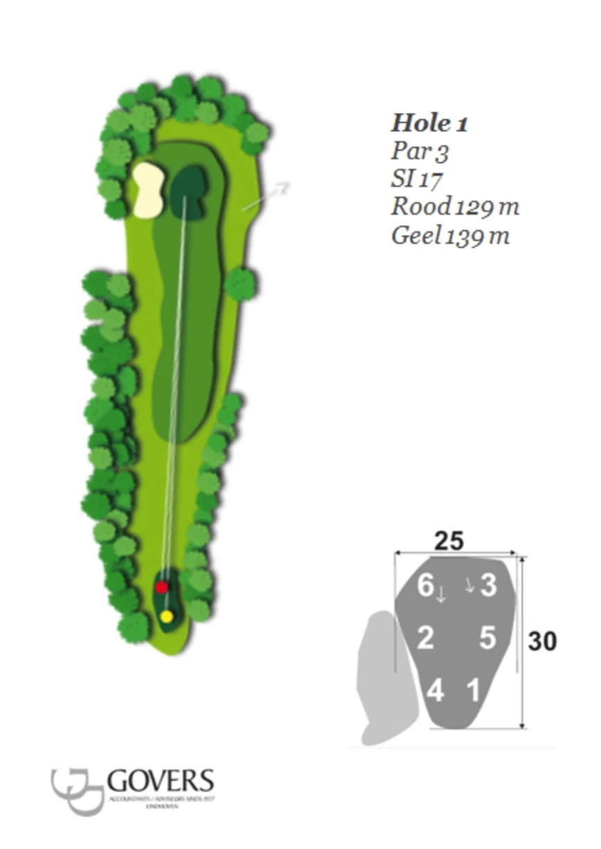 hole 1.jpg