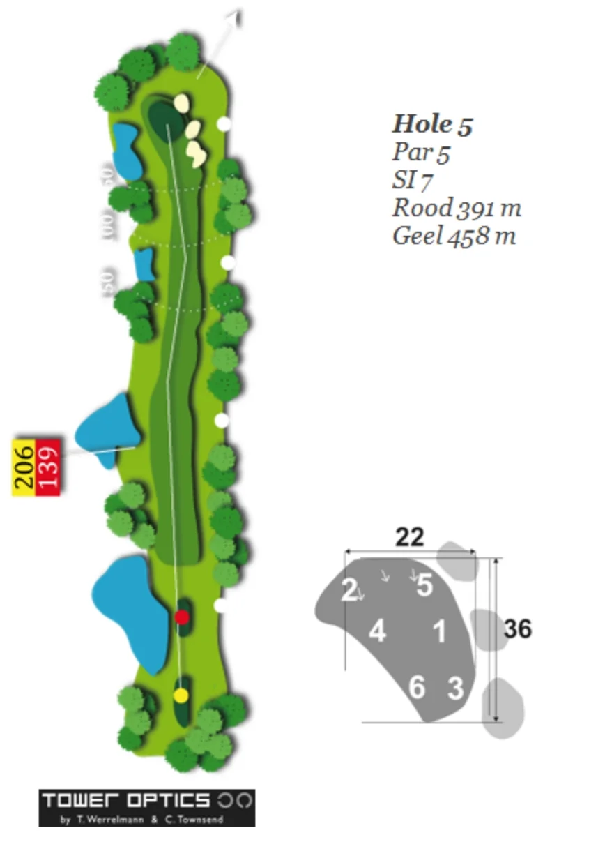 hole 5.jpg