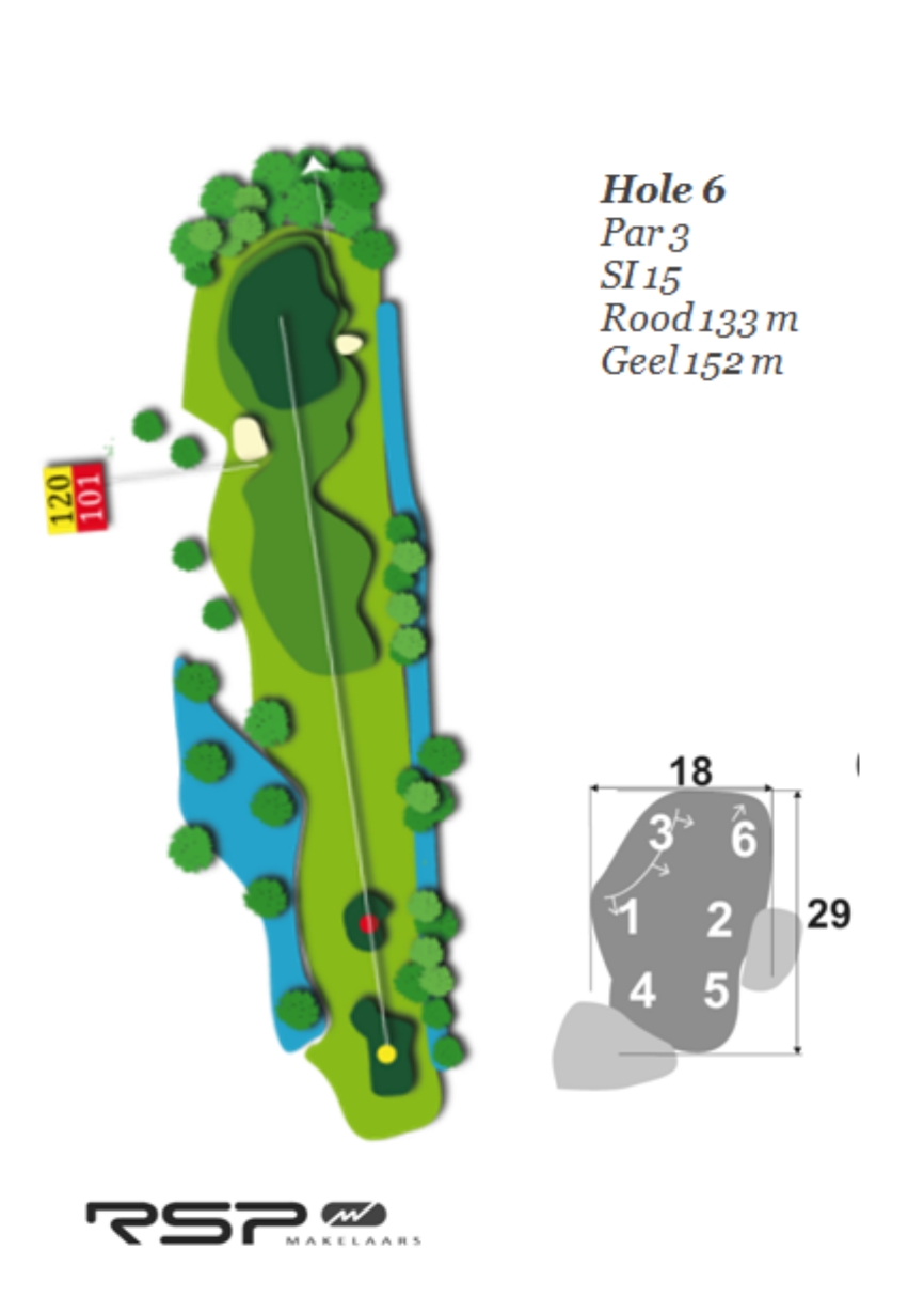 hole 6.jpg