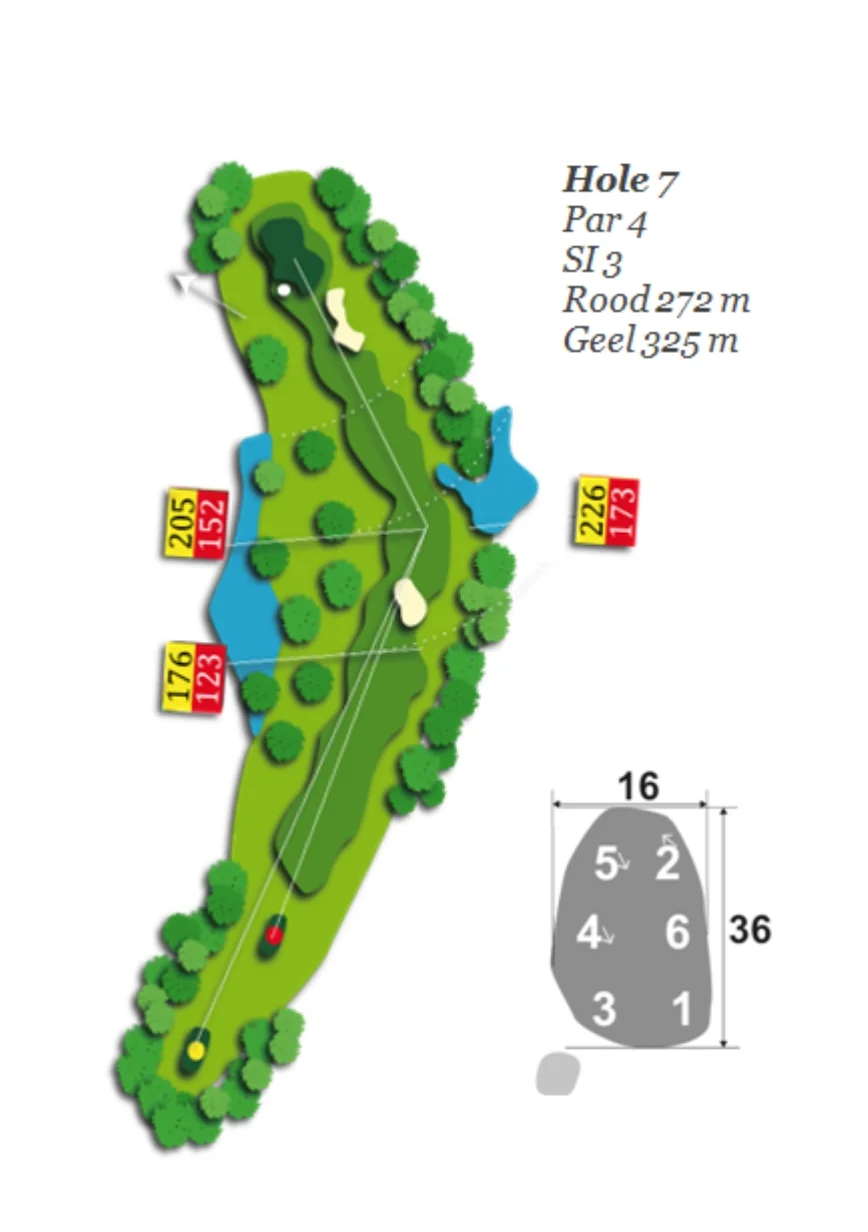 hole 7.jpg