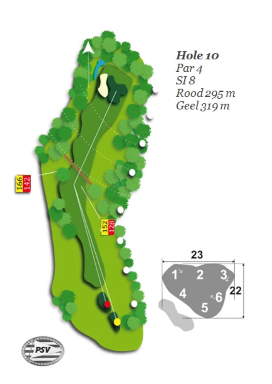 hole 10.jpg