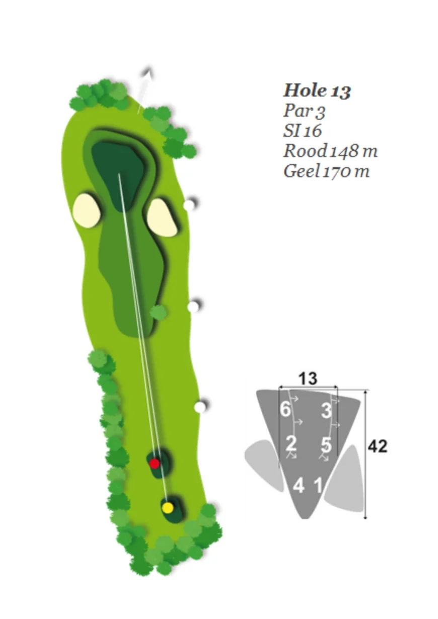 hole 13.jpg