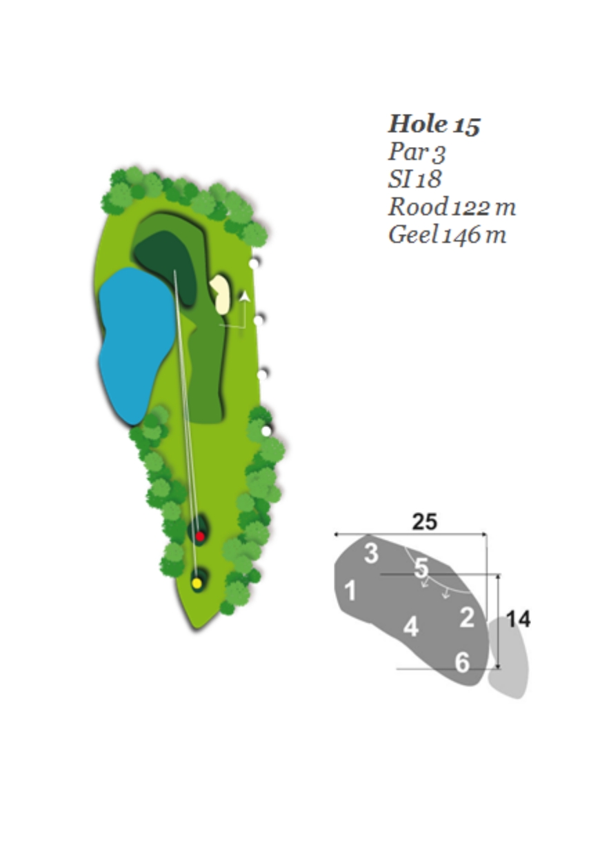 hole 15.jpg