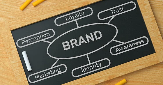 TAKE A FRESH LOOK AT YOUR COMPANY'S BRAND