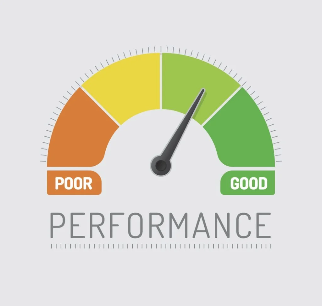Performance-Chart-1024x972.jpg