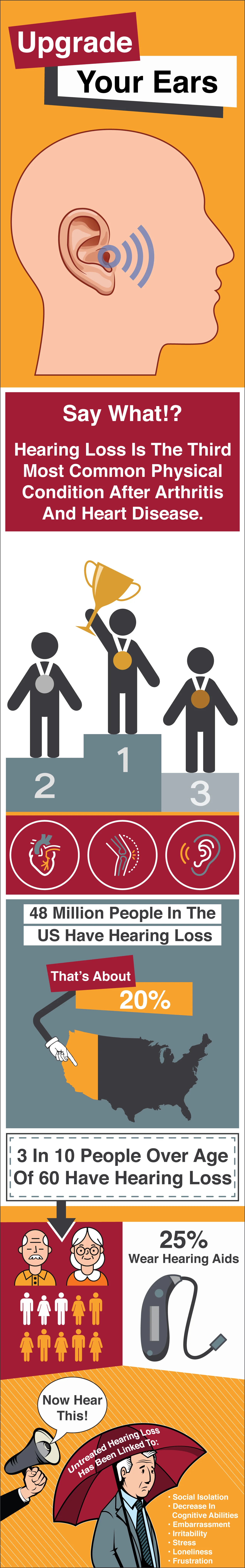 hearing_infographic.jpg