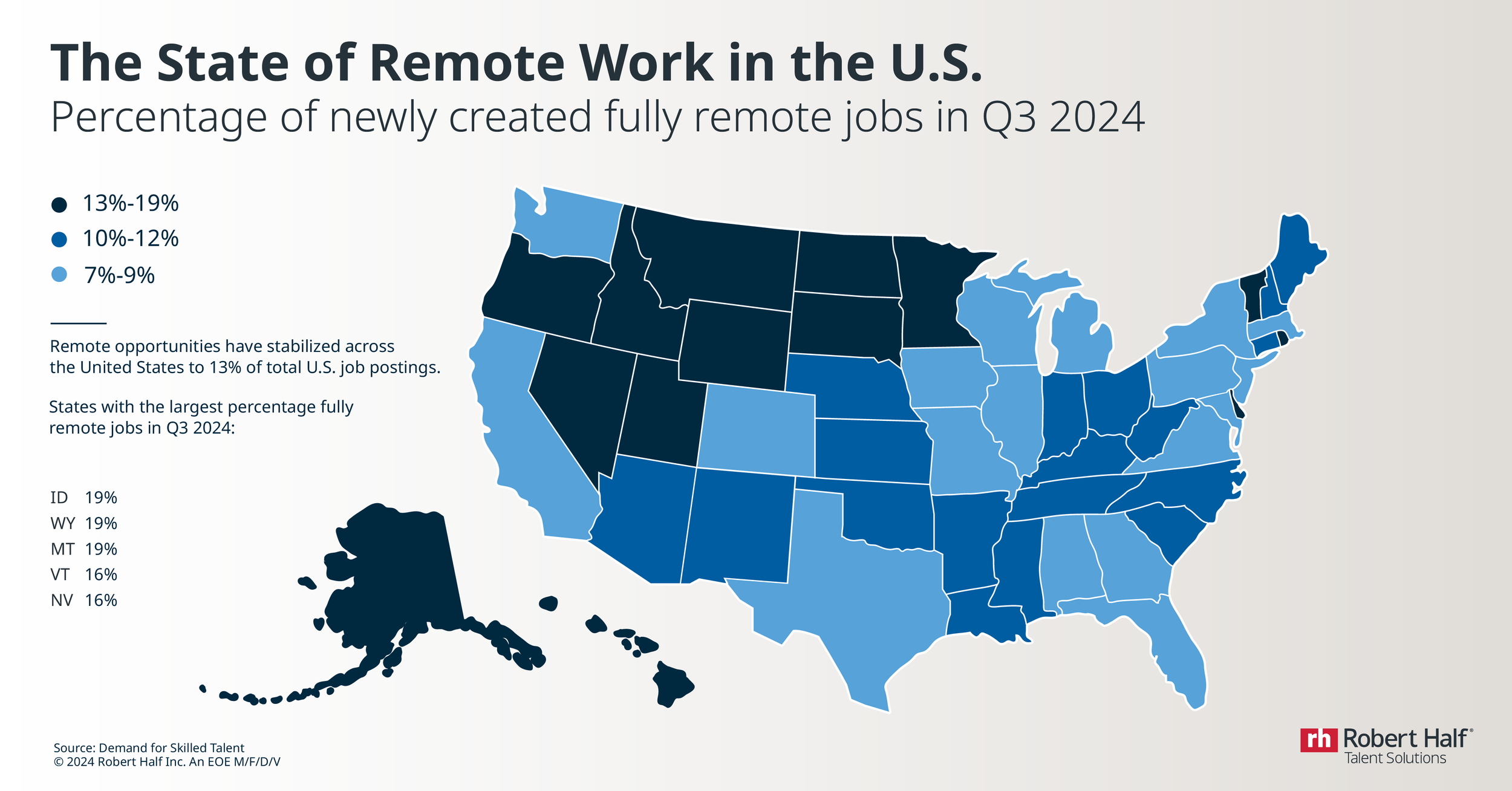 state-of-remote-work-infographic-update-11-24-us-en.png