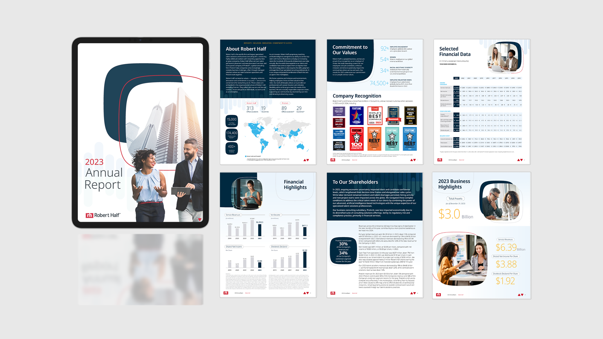 RH-Annual-Report-iPad-ebook-presentation.png