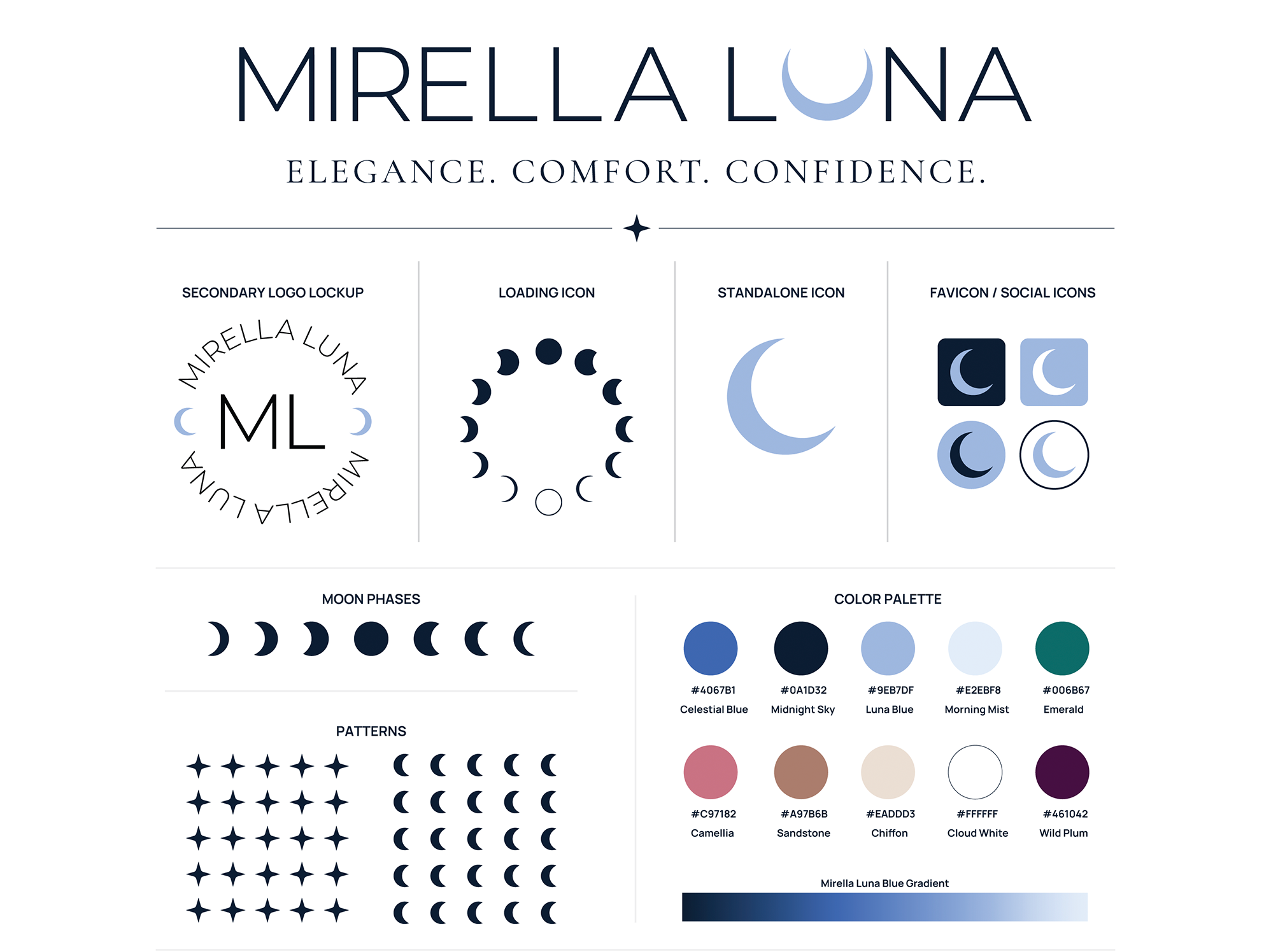 Mirella-Luna-cover.png