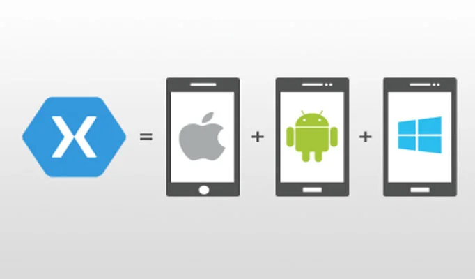 7 Xamarin-and-Phones.jpg