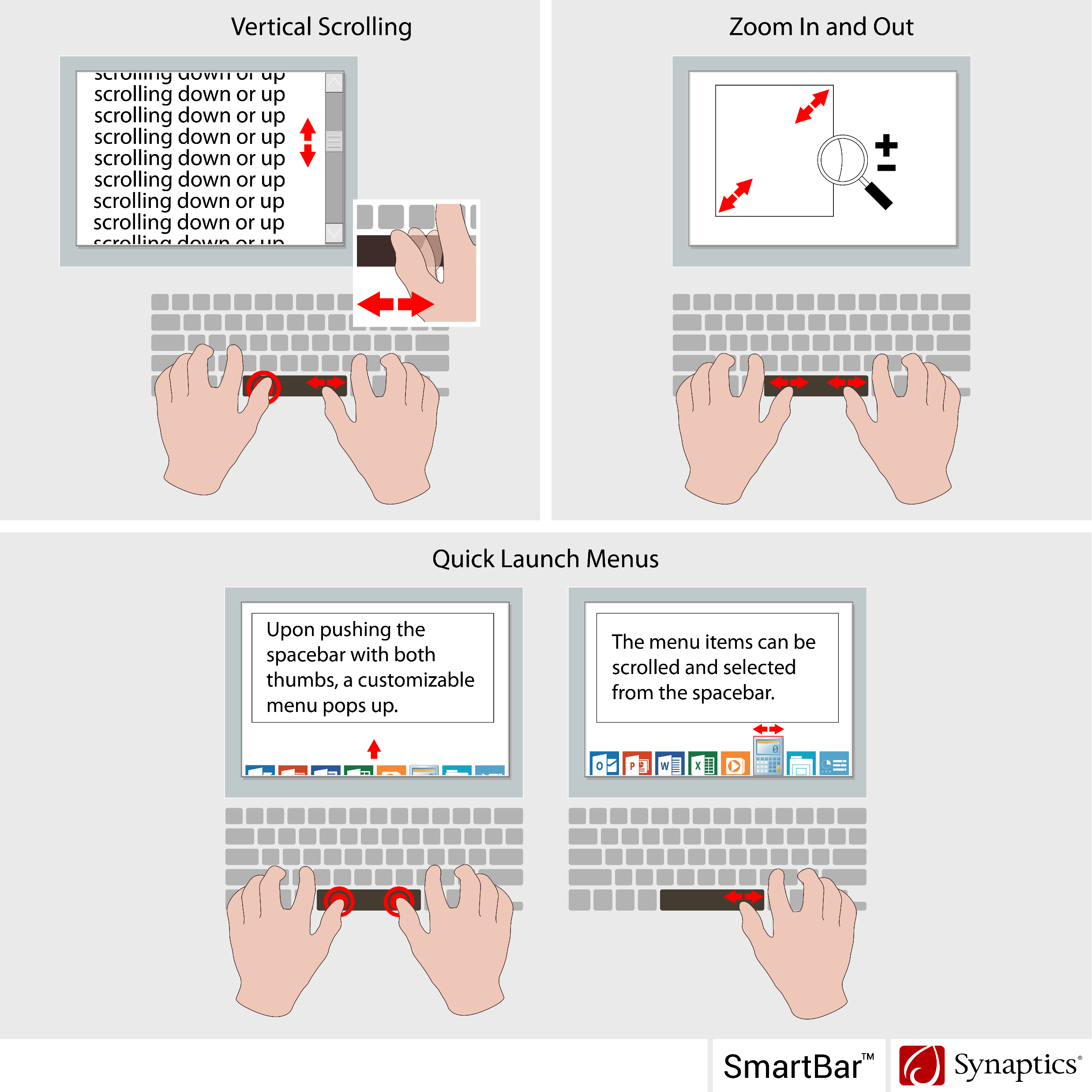 Concept art describing some of SmartBar’s features. It was shown in Synaptics’ press release for SmartBar: https://www.synaptics.com/company/news/smartbar-technology