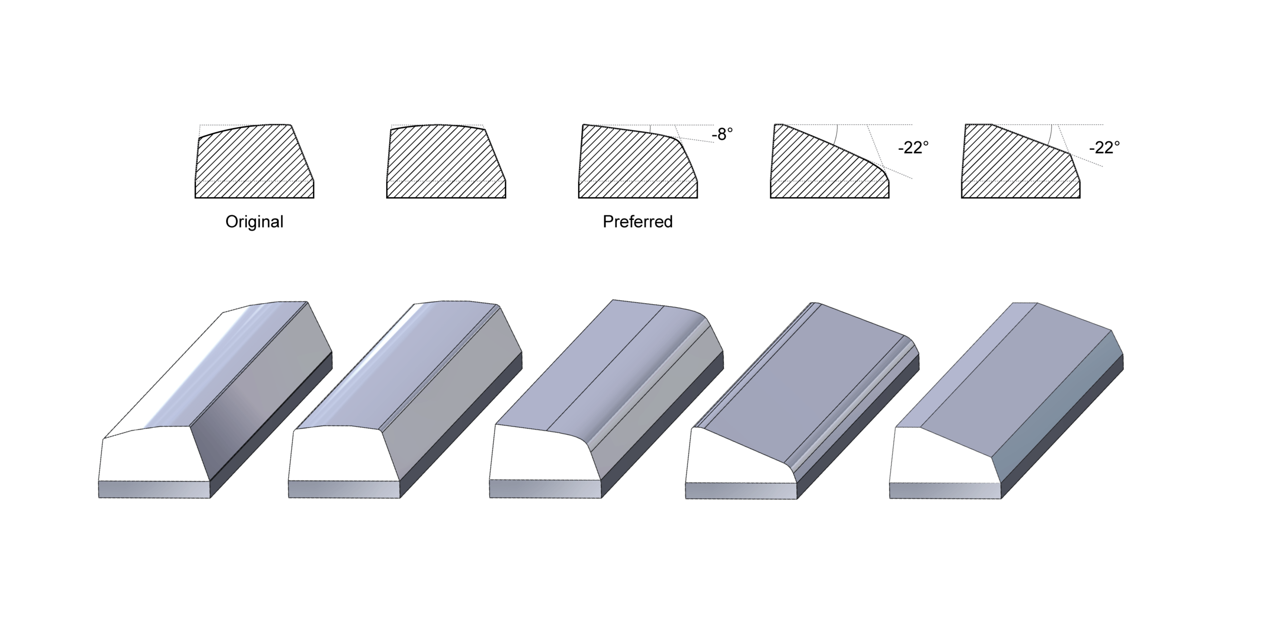 When we received samples of the Poseidon Z Touch keyboard, we evaluated them and found that the performance was lacking. We noticed that the spacebar key was sloped a bit downward (above left: original). This prevented the thumb from striking the ke…
