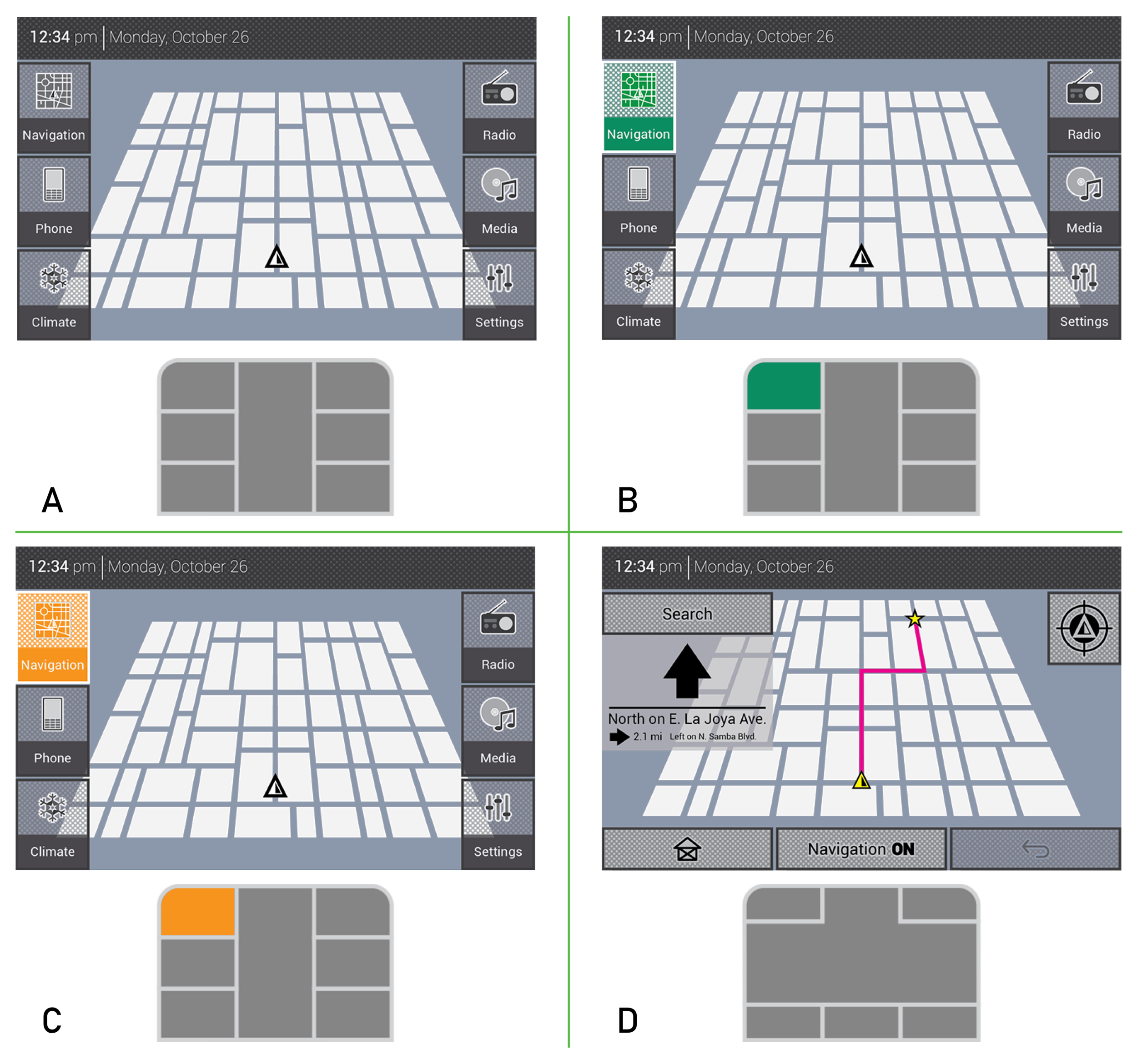 Diagram of the simplified interface showing the 1:1 mapping between force pad and force touchscreen. A. Automotive UI homescreen, the forcepad has 6 distinct button zones. B. Preselection of the navigation menu via touch on either the force touchscr…