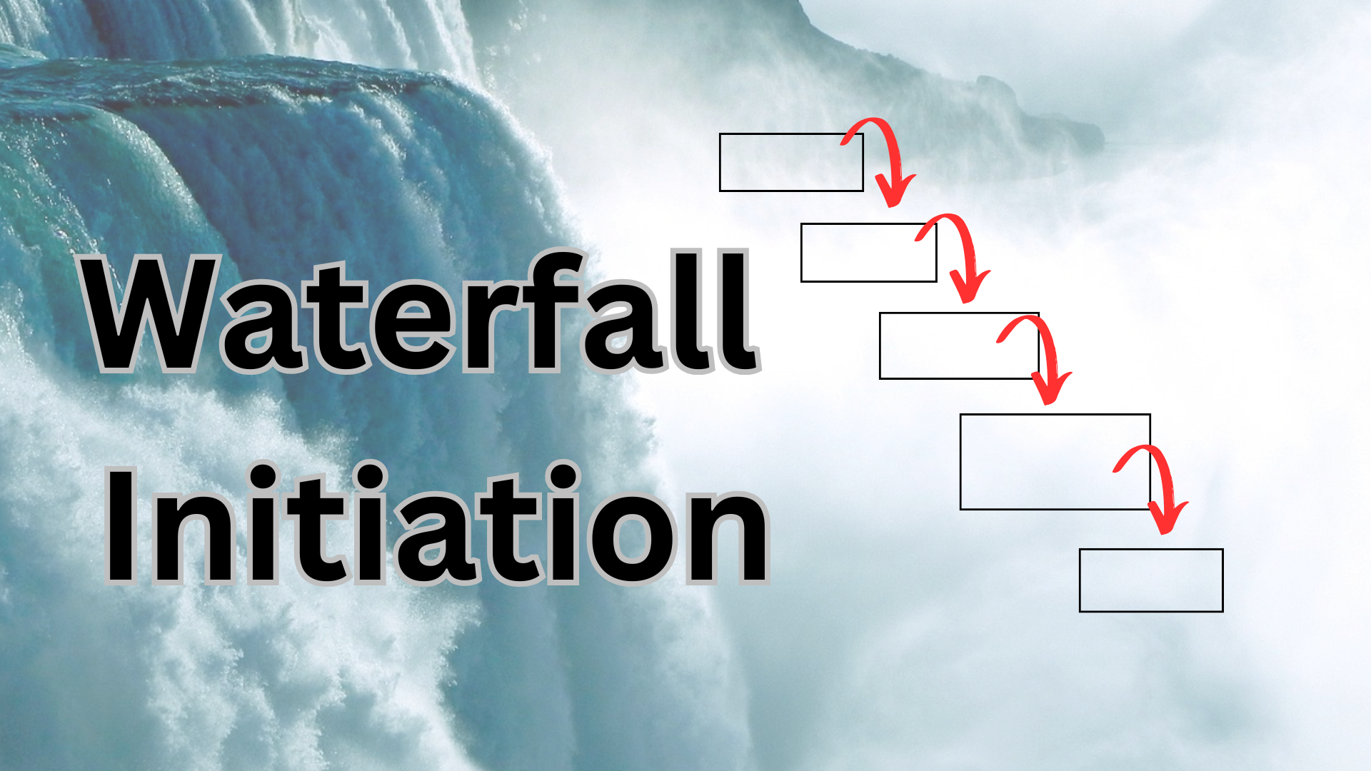 Waterfall Initiation