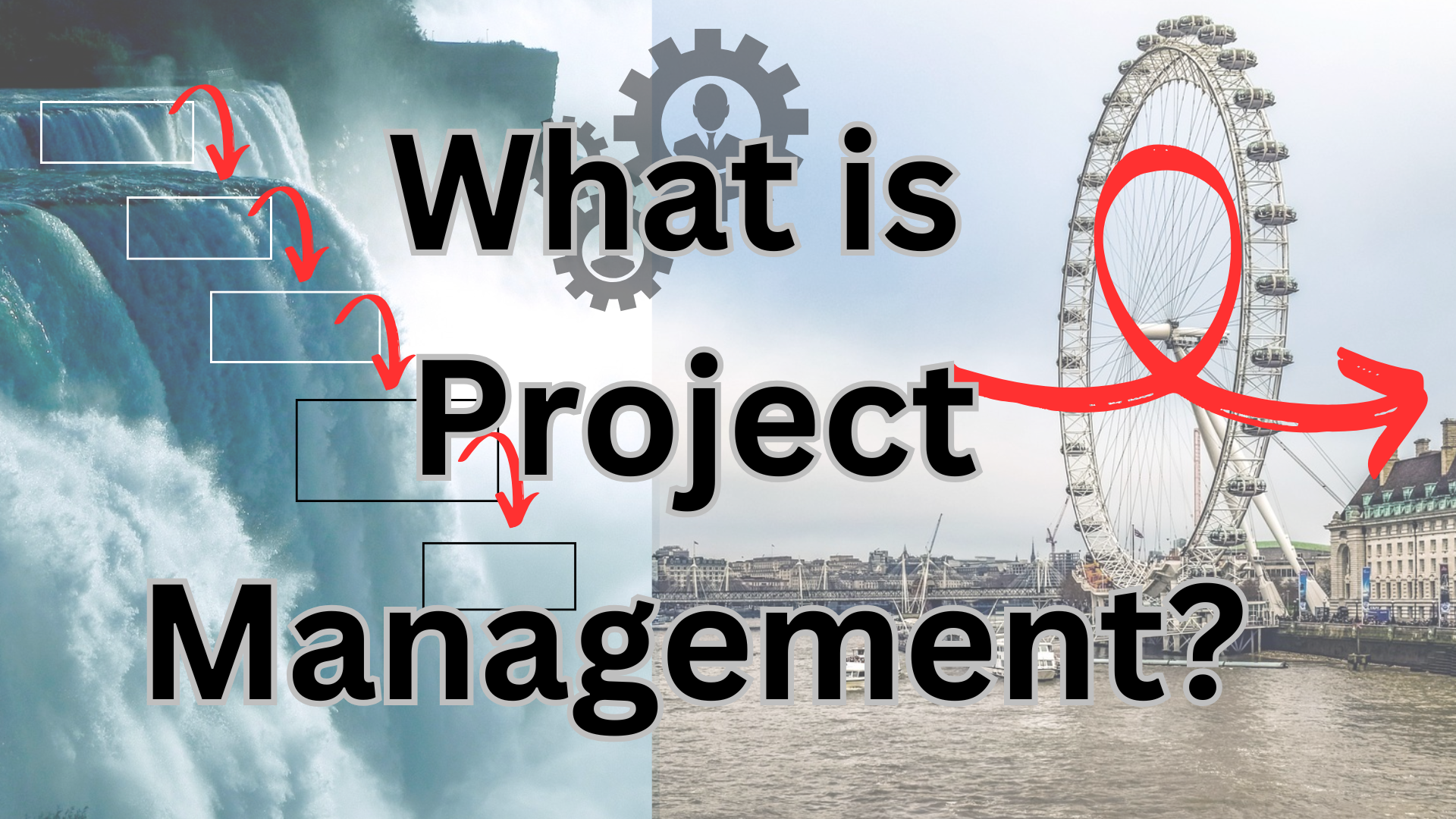 Introduction to Project Management