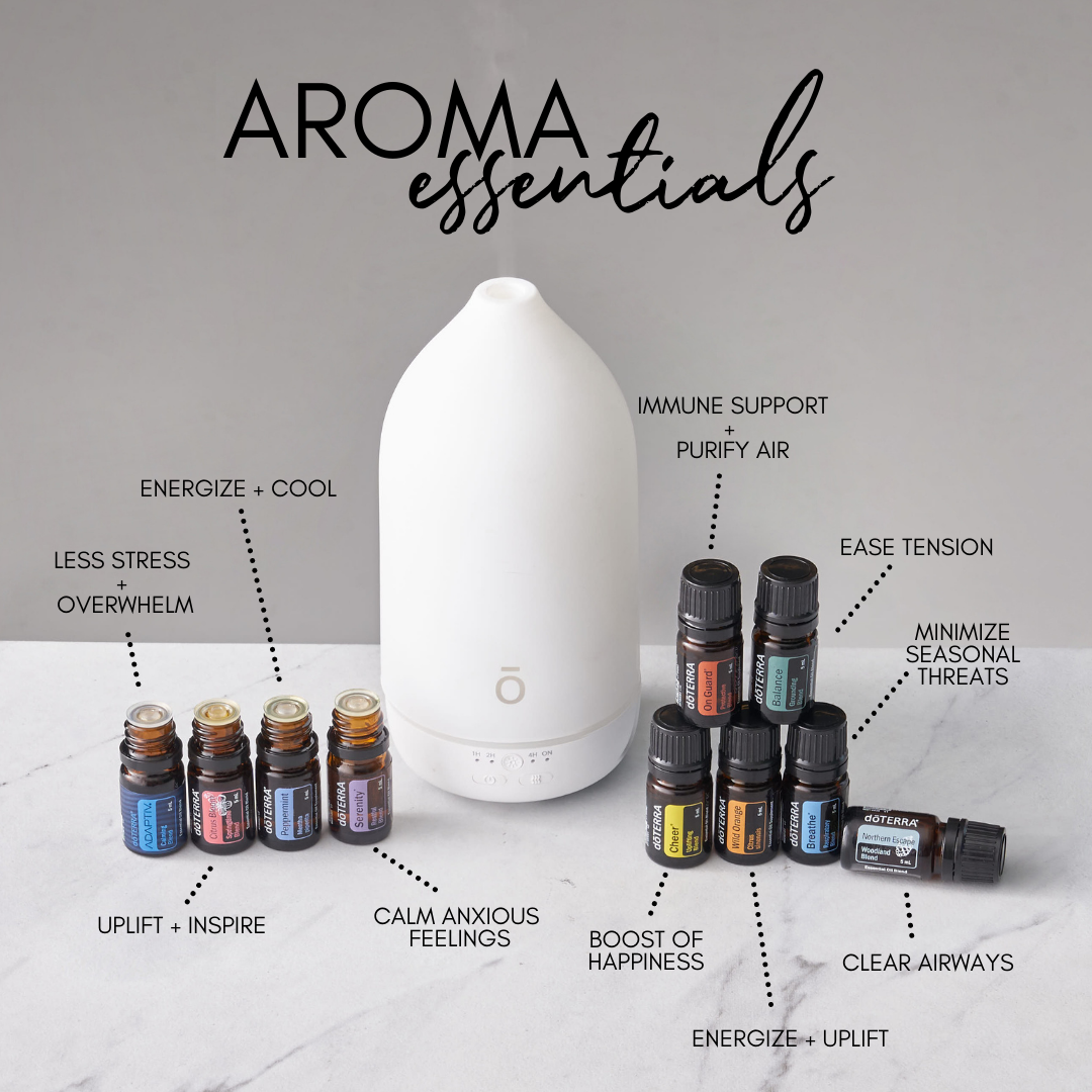 Aroma Essentials Breakdown-181858.png