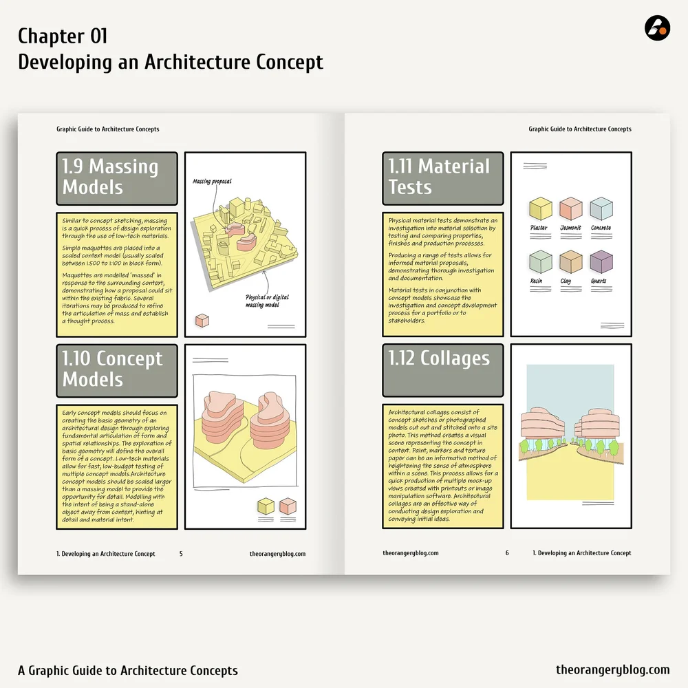 architecture-concepts-ebook-mag 1.jpg
