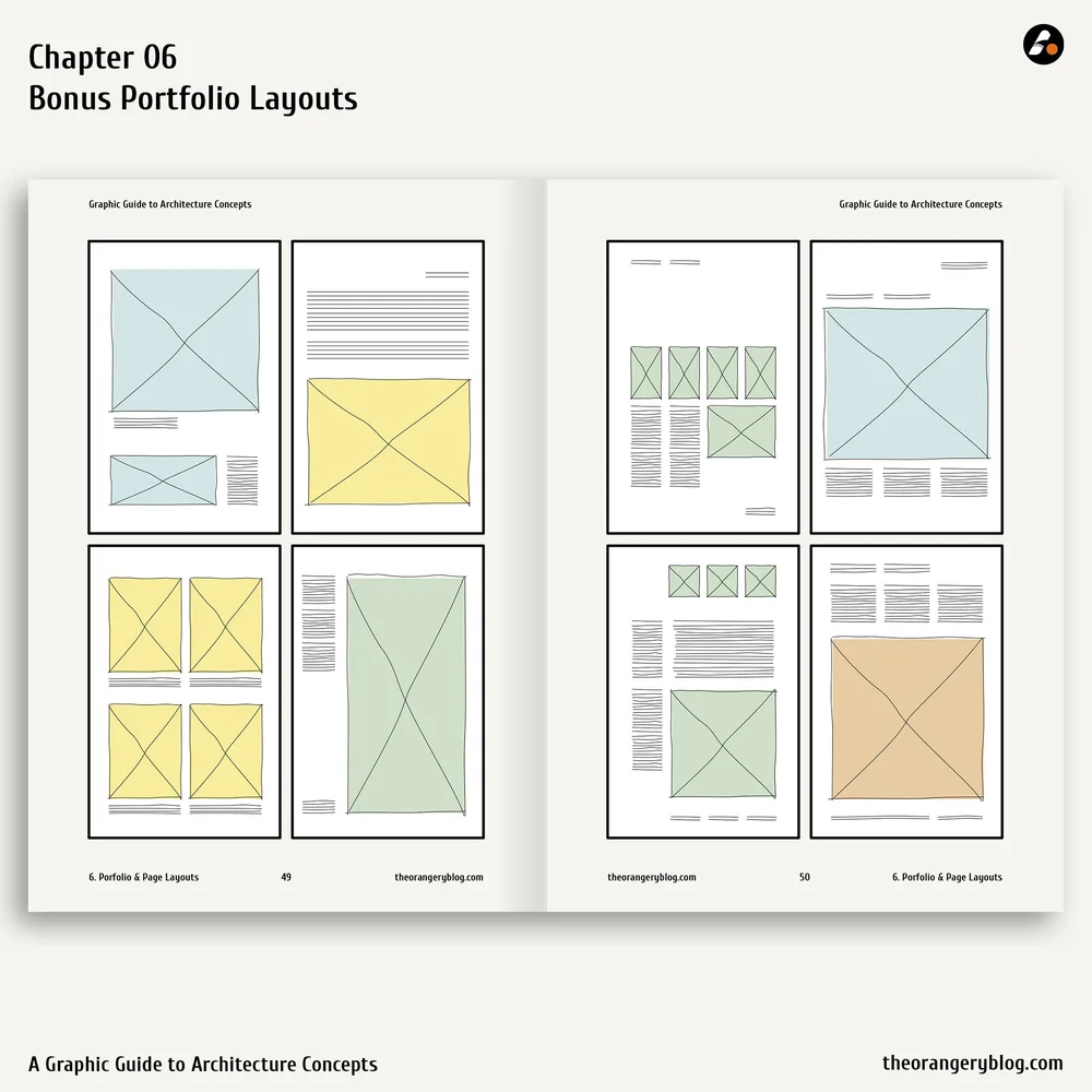 architecture-concepts-ebook-mag 6.1.jpg