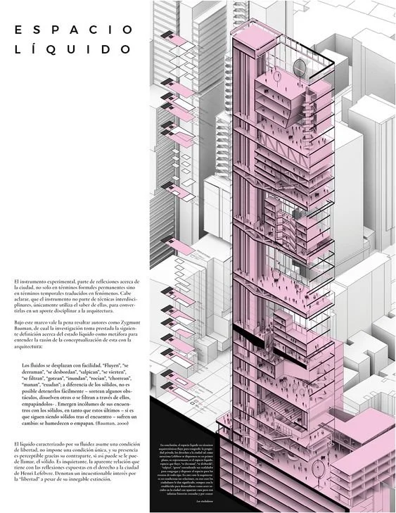 Understanding Architectural Diagrams: 15 types explained with examples ...