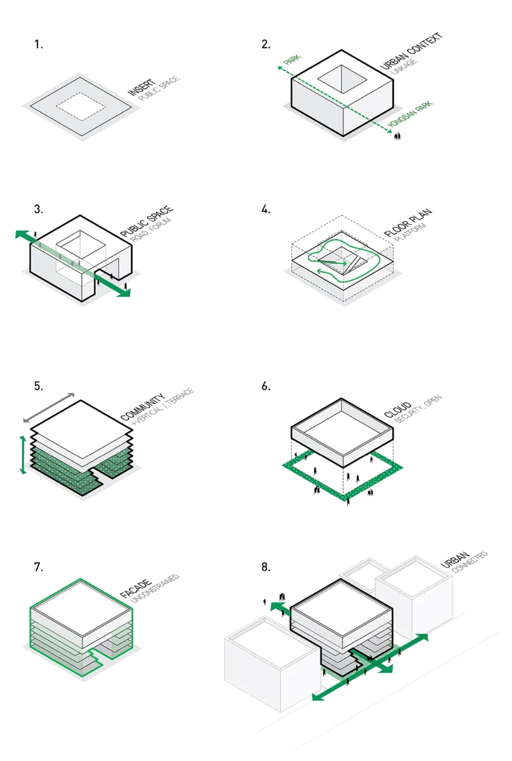 19 Ideas for Architectural Concepts —