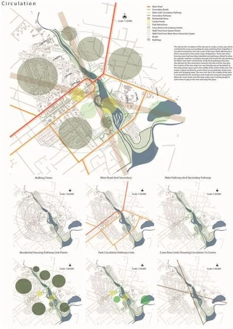 The Ultimate Guide to Architecture Site Analysis — theorangeryblog.com