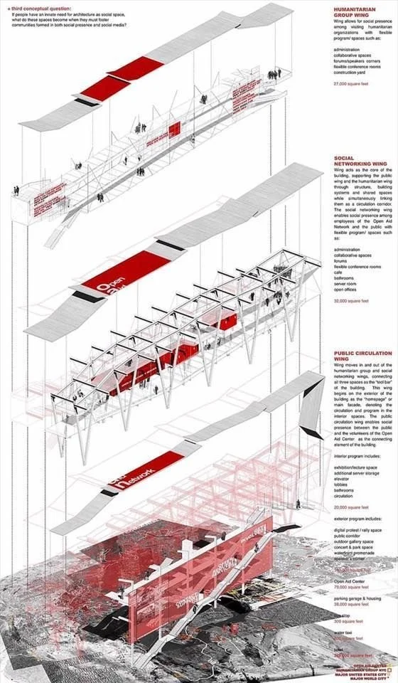 Understanding Architectural Diagrams: 15 types explained with examples ...