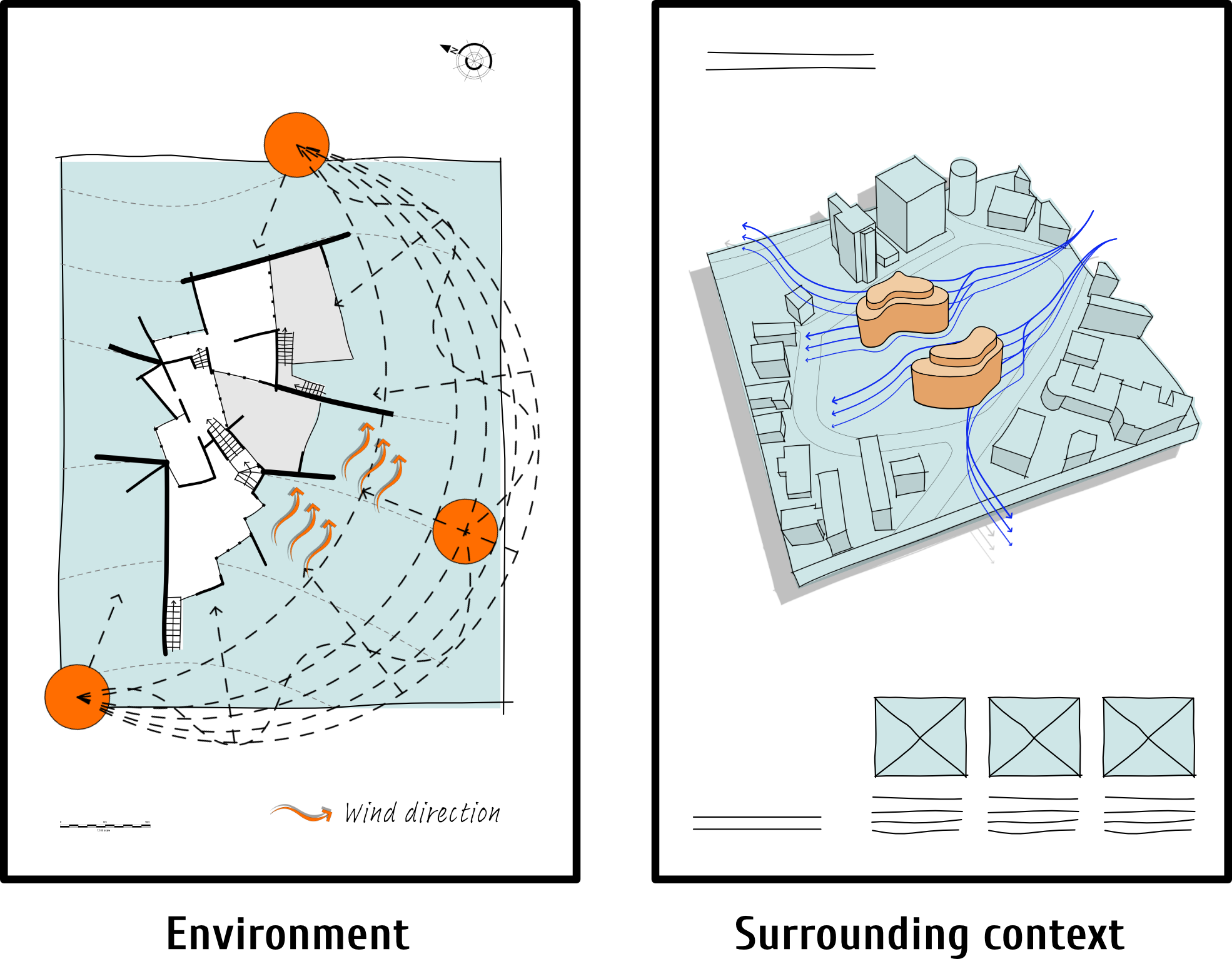 How to Analyse a Case Study in Architecture — theorangeryblog.com