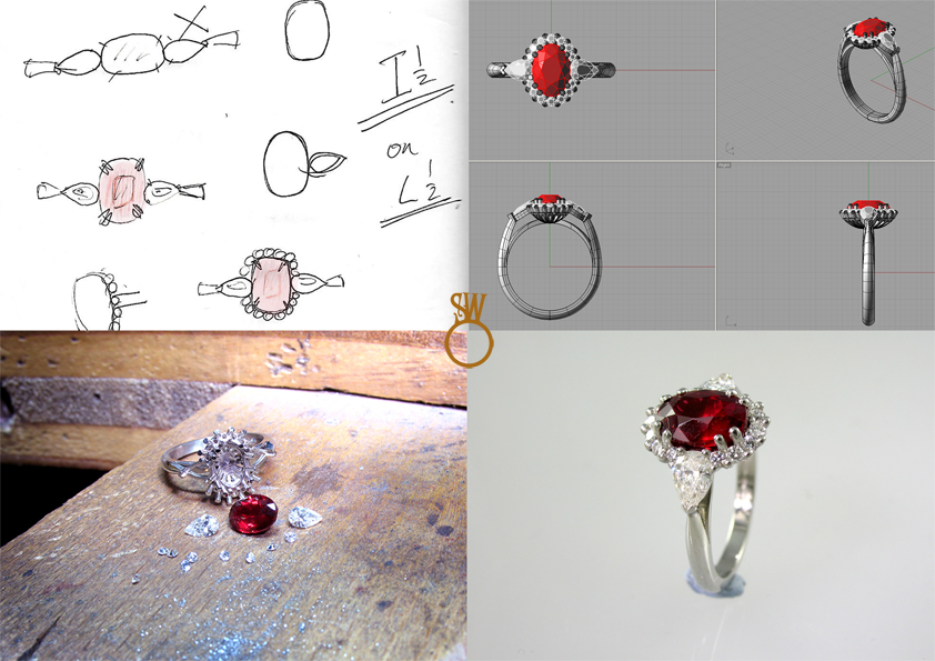 573 Red Ruby Rings Stock Photos, High-Res Pictures, and Images - Getty  Images