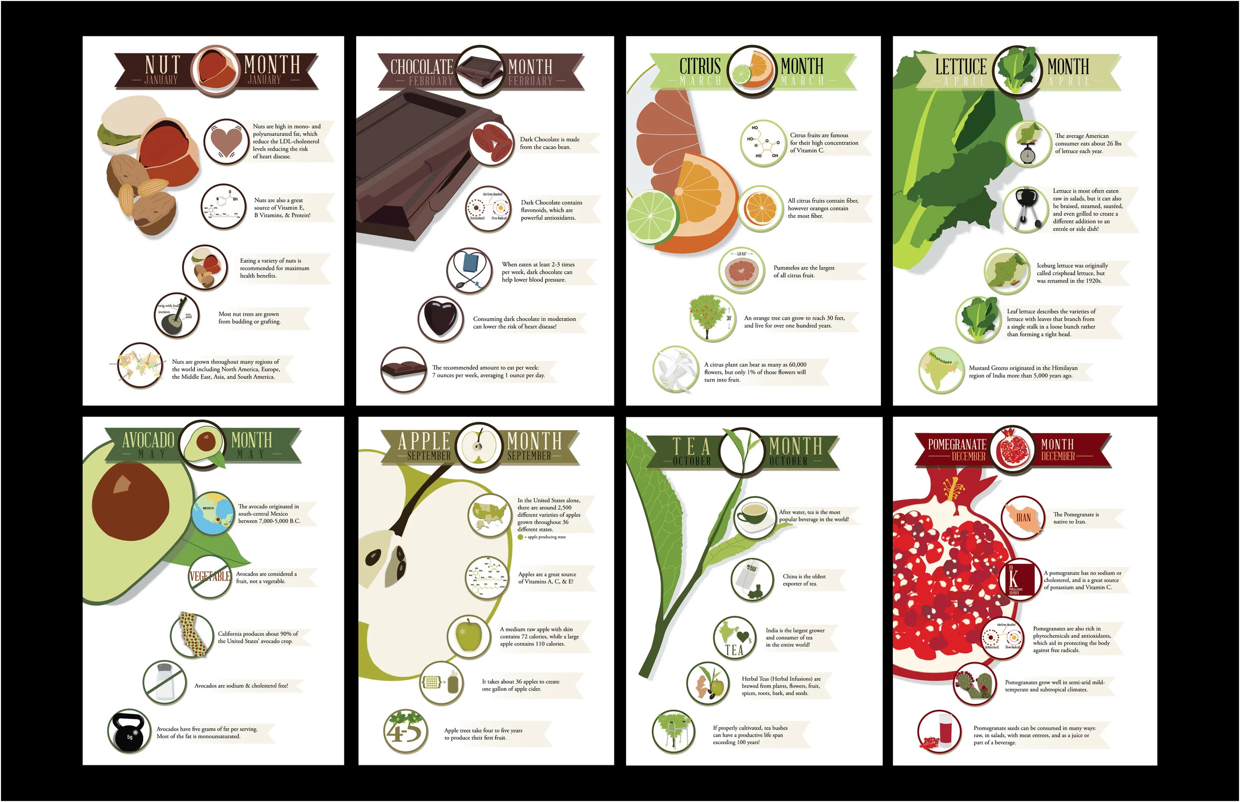 nutrition posters.jpg