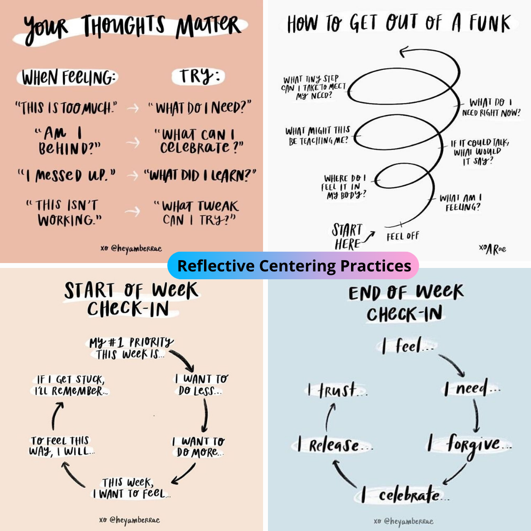 Centering practices .png