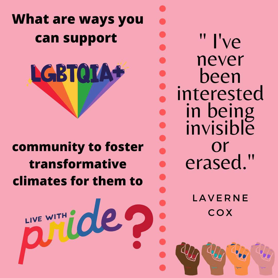 LGBTQIA+ Pride Posts (1).png