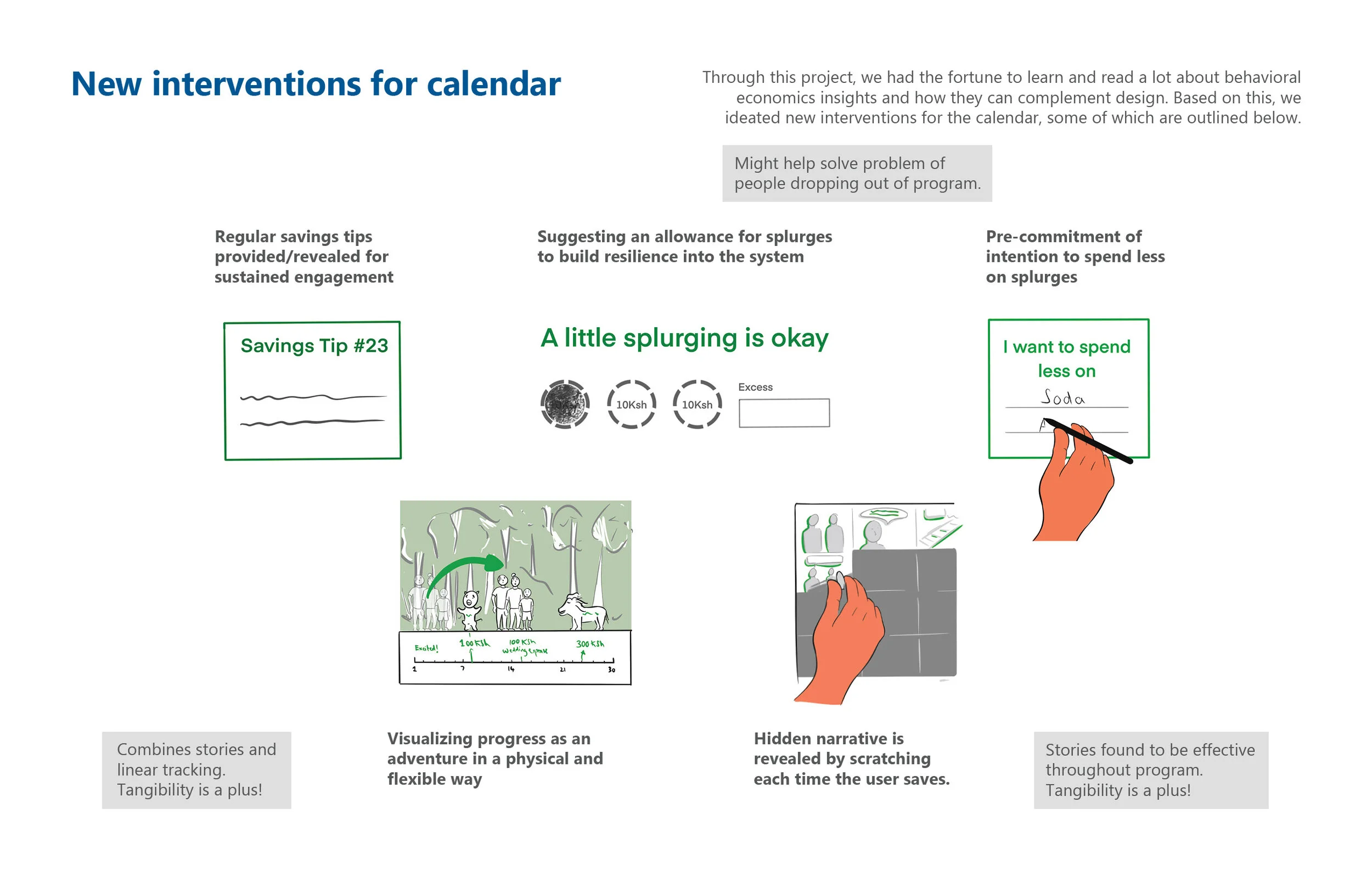 Raunak Mahtani - Calendar Project6.jpg