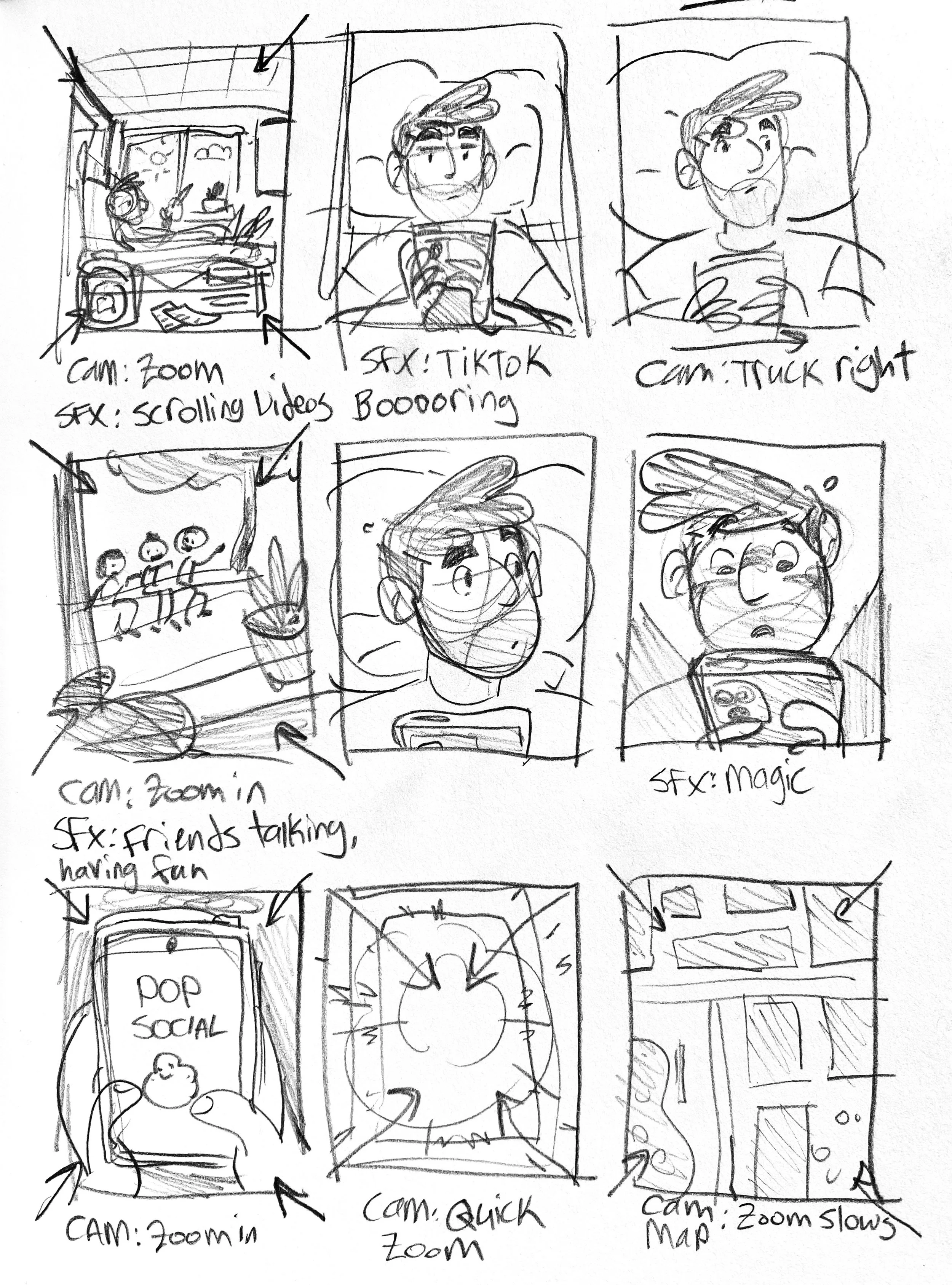 Thumbnails Page One