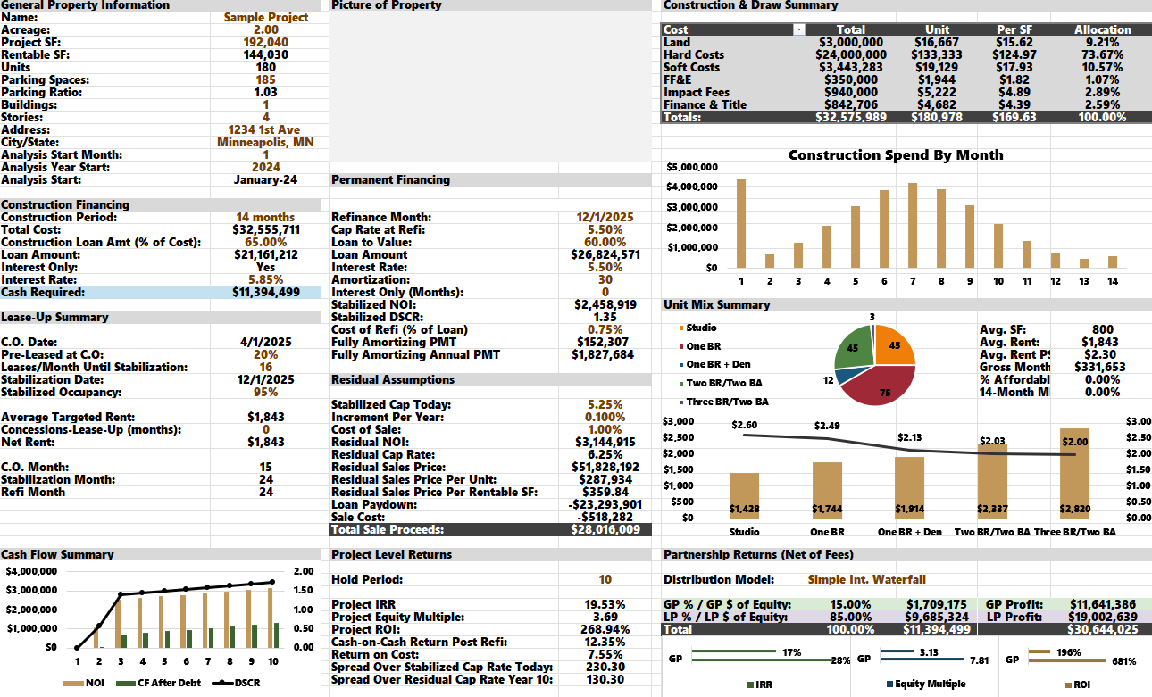 Multifamily Development Proforma Excel Template — Tactica RES®