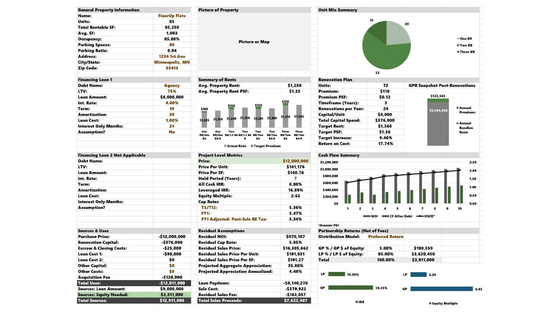 Multifamily Value Add Model Tactica Res Multifamily Value Add Model Tactica Res