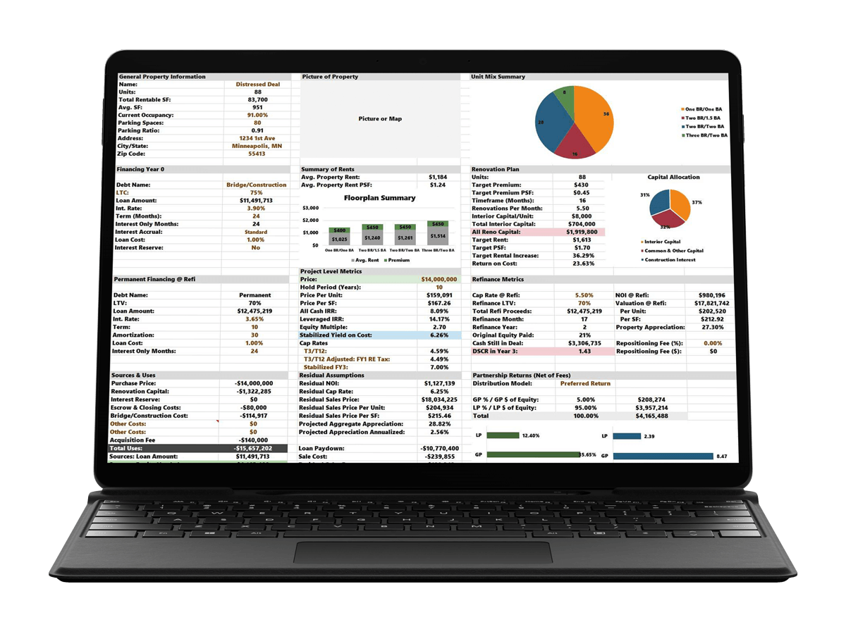 Tactica RES® Multifamily Redevelopment Model