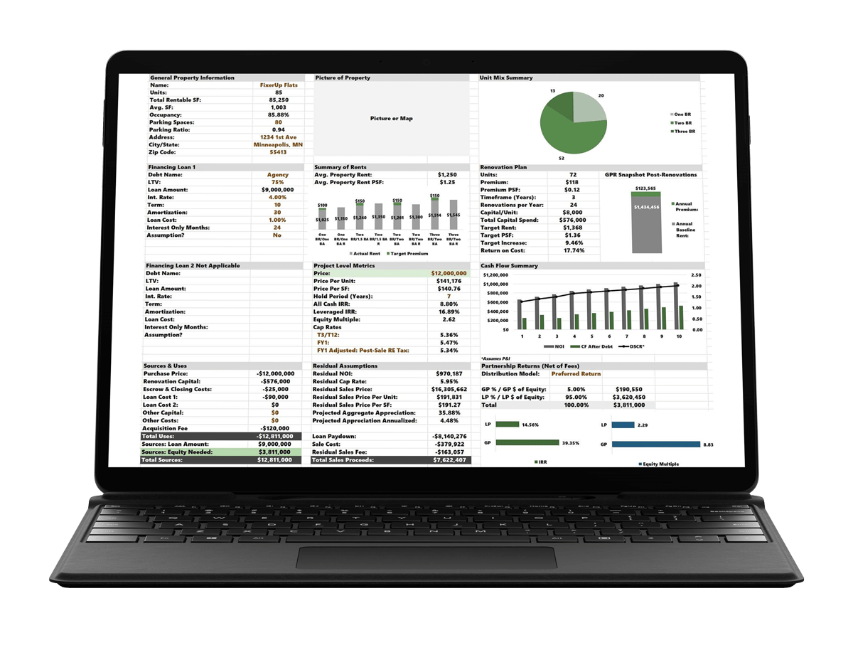 Tactica RES® Multifamily Value-Add Model