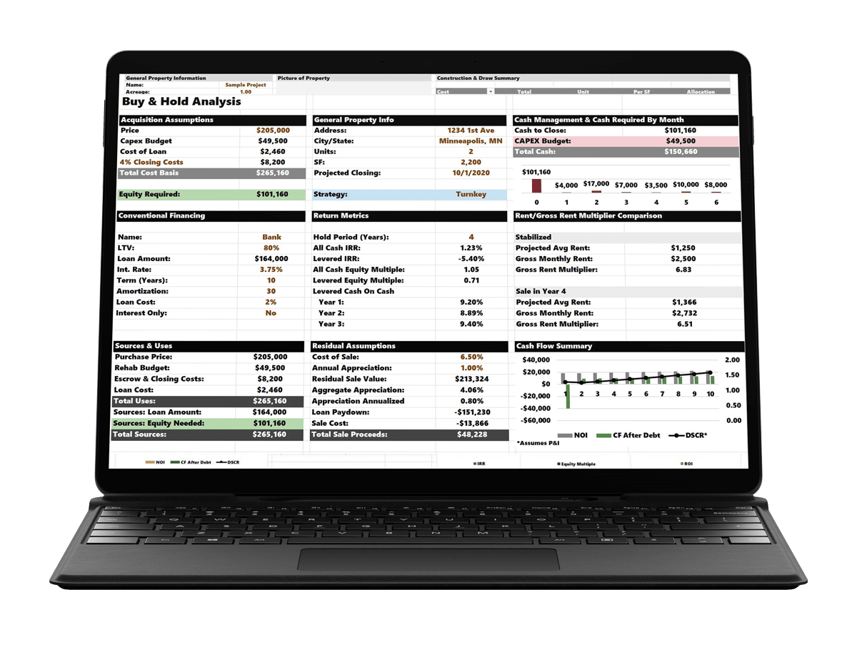 Tactica RES® Residential Analysis Model