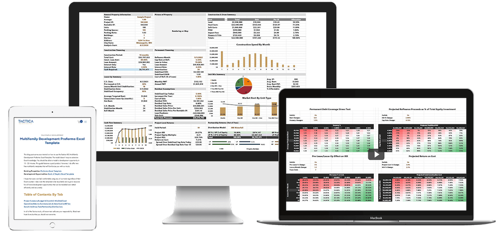 Multifamily Development Model — Tactica RES®