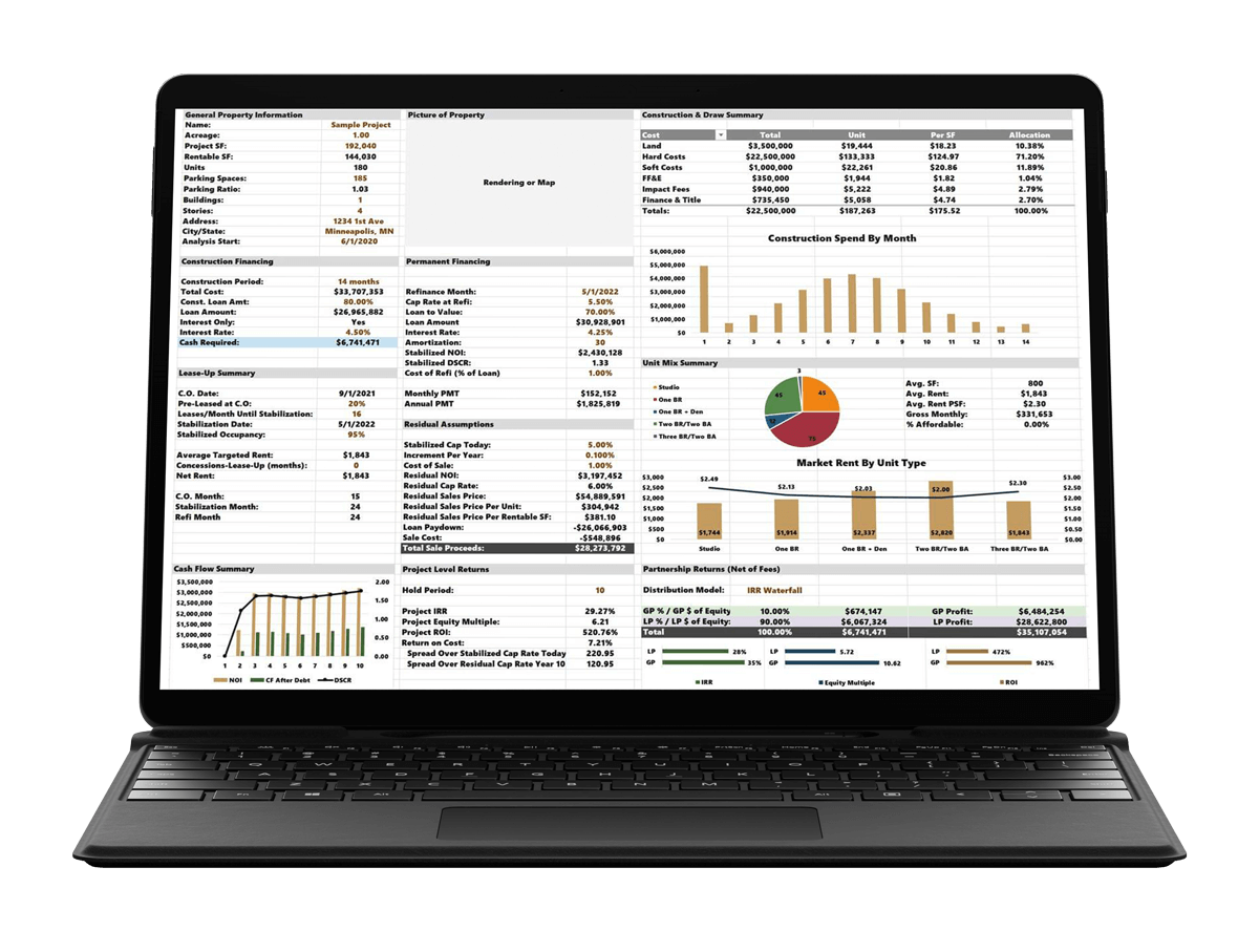 Multifamily Development Model — Tactica RES®