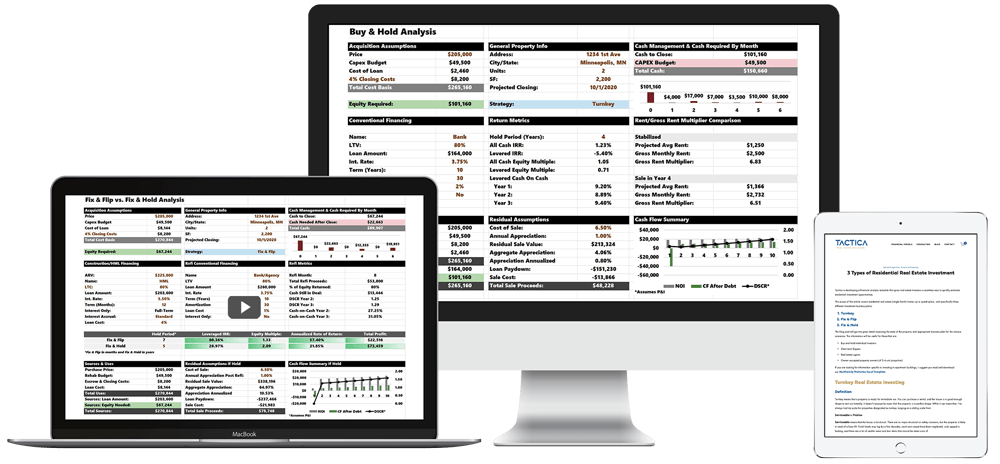 Tactica Residential Analysis Model displayed on various devices.