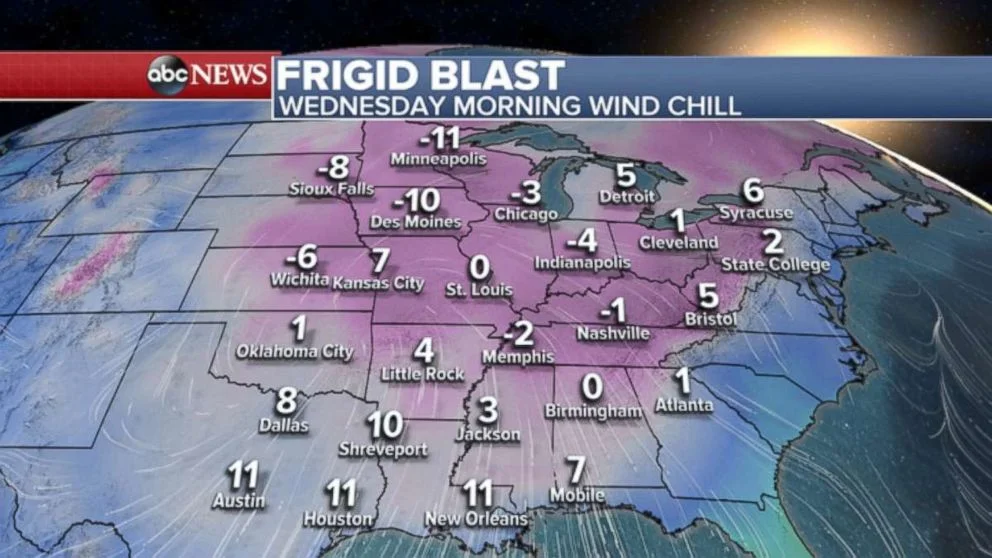 Cold Weather in Texas.jpg