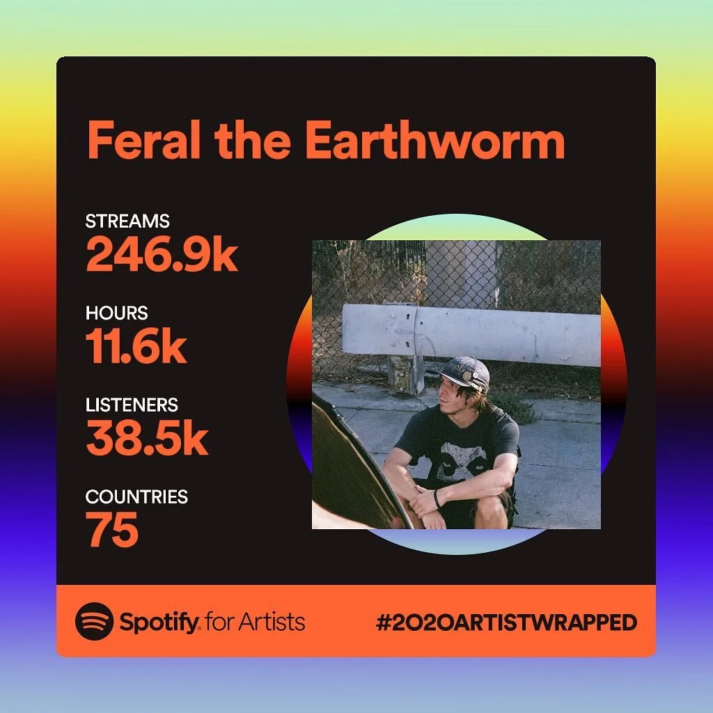 When I moved into a vehicle 4 years ago I was clocking like 5k streams annually— I don’t even care how much further I make it from this point forward because it’s already the shit of dreams. grateful for where i’m at in life!
