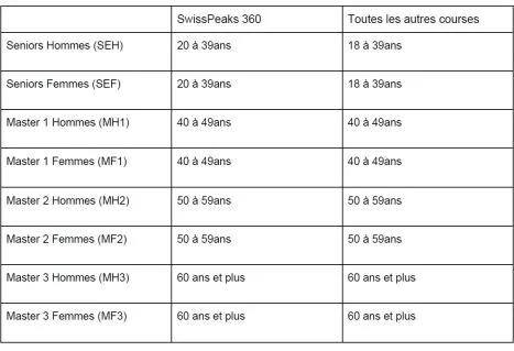 categories_fr.jpg