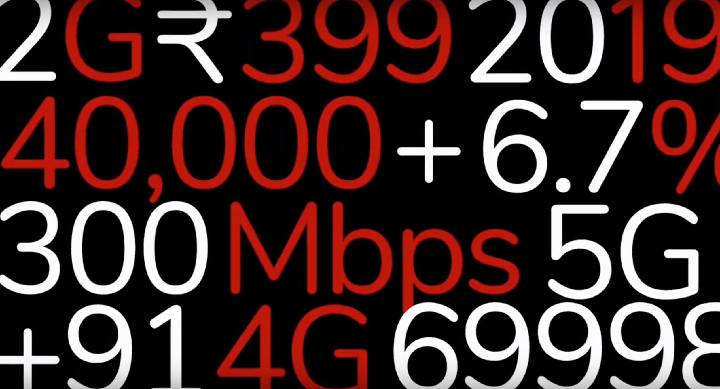 Airtel | Digital VIS