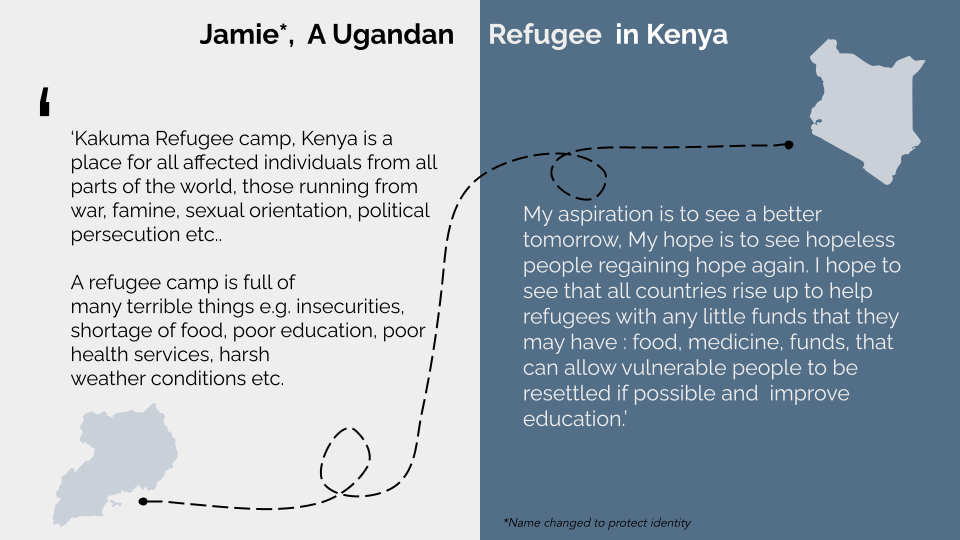 Stories from our World Refugee Day Campaign 2023